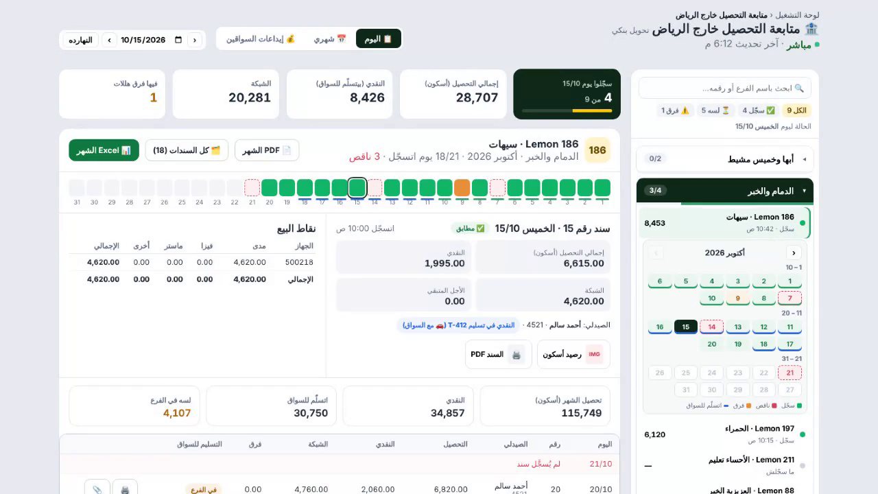 فيديو: صفحة متابعة التحصيل خارج الرياض — اختيار المنطقة والفرع واليوم ثم الشهري ثم إيداعات السواقين